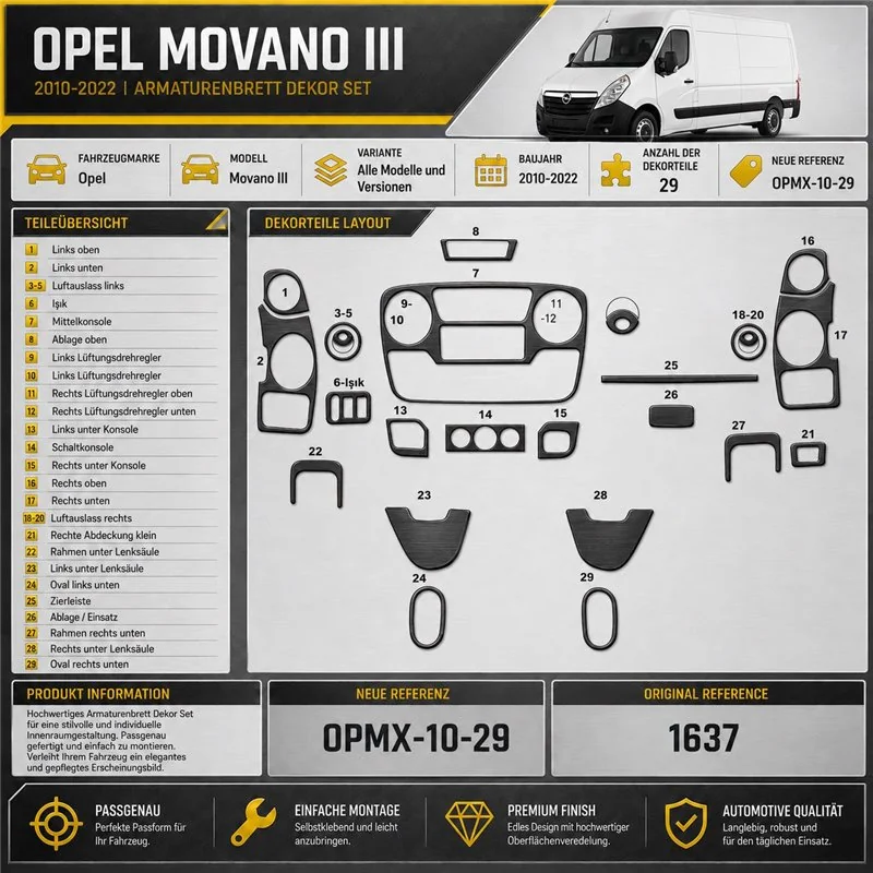 Opel Movano od 2010 3D sada dekorov interiéru palubnej dosky 29-dielna