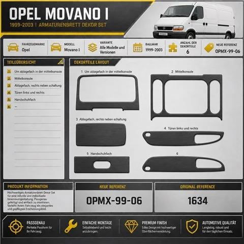 Opel Movano 1999–2003 3D sada dekorov interiéru palubnej dosky 6-dielna