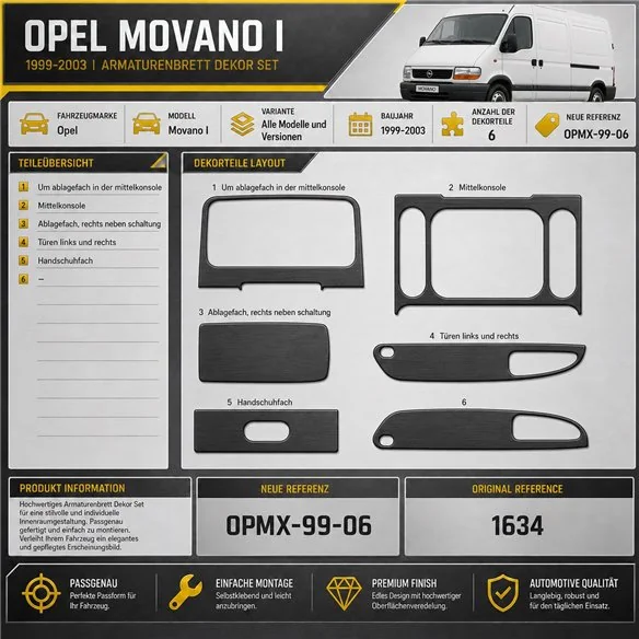Opel Movano 1999–2003 3D sada dekorov interiéru palubnej dosky 6-dielna