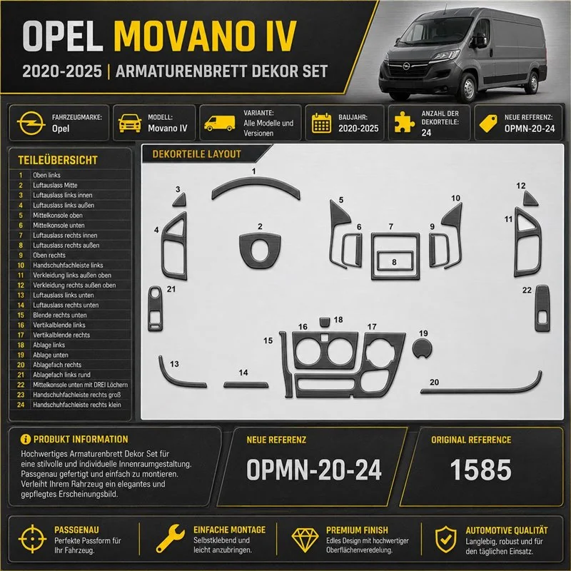 Opel Movano-Nissan Interstar od 2002 3D sada dekorov interiéru palubnej dosky 6-dielna