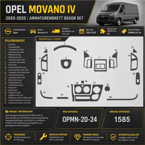 Opel Movano-Nissan Interstar od 2002 3D sada dekorov interiéru palubnej dosky 6-dielna