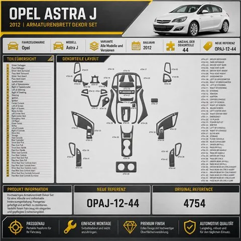 Opel Astra-J 2012 3D sada dekorov interiéru palubnej dosky 44-dielna