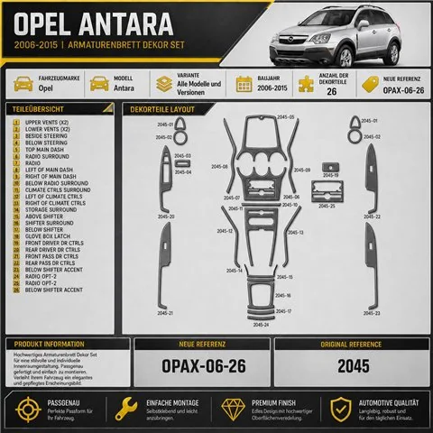 Opel Antara 2006–2015 3D sada dekorov interiéru palubnej dosky 26-dielna
