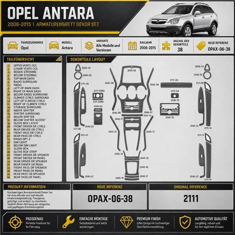 Opel Antara 2006–2015 3D sada dekorov interiéru palubnej dosky 38-dielna