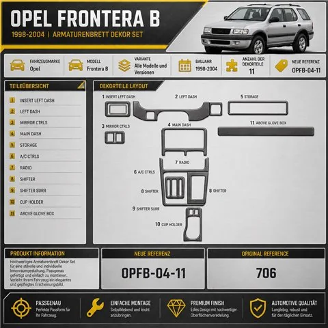 Opel Frontera B 1998–2004 3D sada dekorov interiéru palubnej dosky 11-dielna