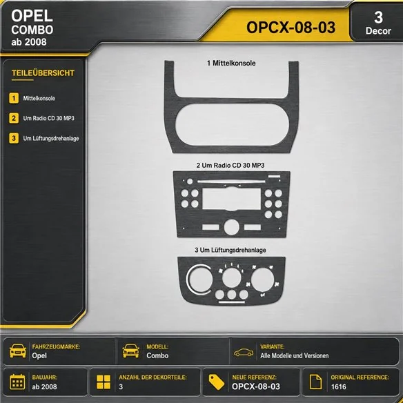 Opel Combo od 2008 3D sada dekorov interiéru palubnej dosky 3-dielna
