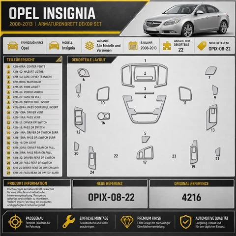 Opel Insignia 2008–2013 3D sada dekorov interiéru palubnej dosky 22-dielna