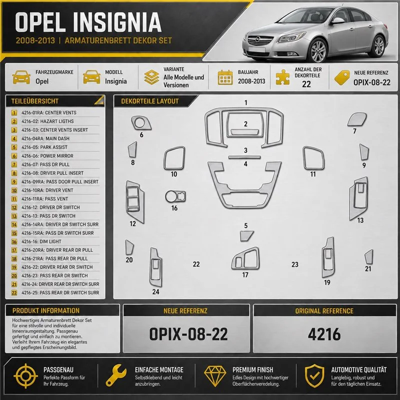 Opel Insignia 2008–2013 3D sada dekorov interiéru palubnej dosky 22-dielna