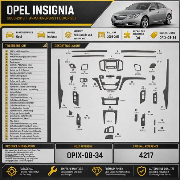 Opel Insignia 2008–2013 3D sada dekorov interiéru palubnej dosky 34-dielna