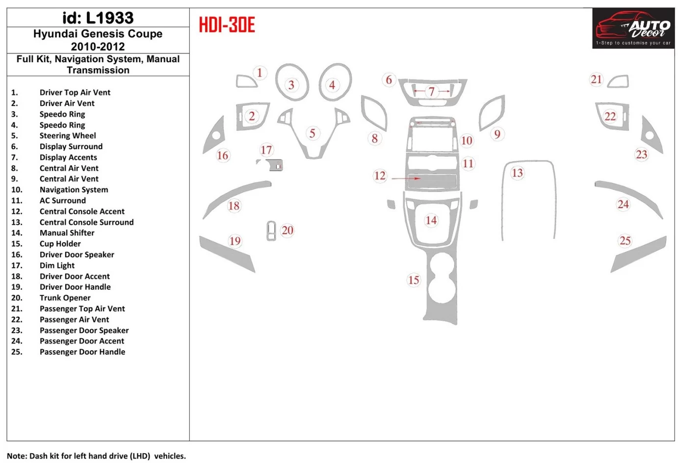 Kompletná sada Hyundai Genesis Coupe 2010-2012, navigačný systém, interiér manuálnej prevodovky BD Dash Trim Kit - 1