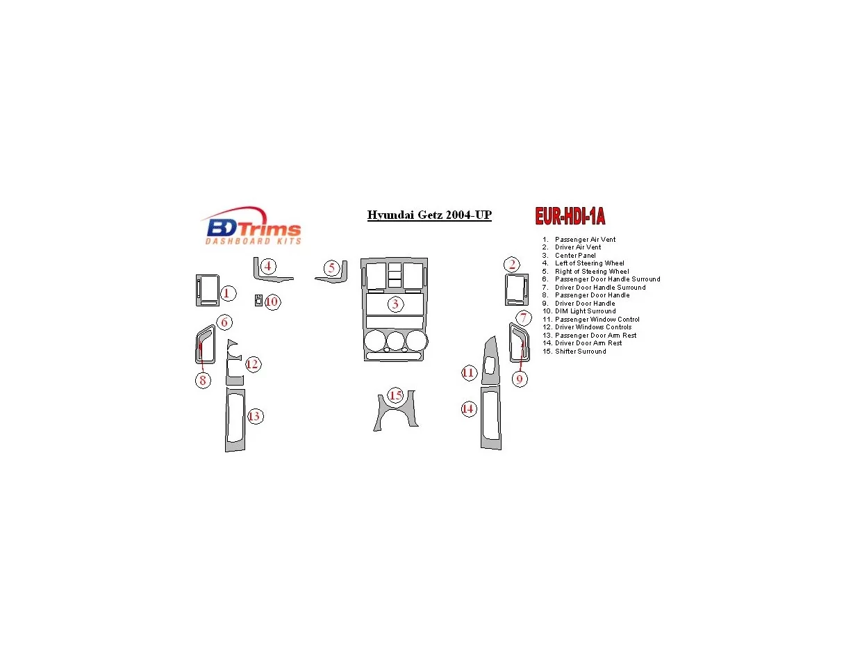 Súprava obloženia palubnej dosky Hyundai Getz 2004-UP pre interiér BD - 1