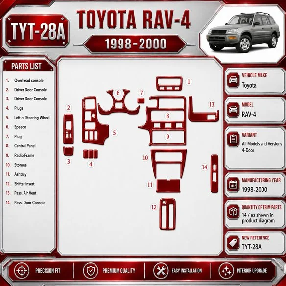 Toyota RAV-4 1998–2000 4-Door 3D sada dekorov interiéru palubnej dosky 20-dielna