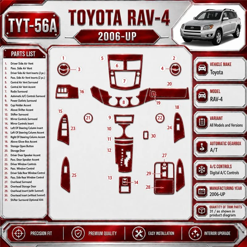 Toyota RAV-4 od 2006 Automatic Gearbox A/C Controls 3D sada dekorov interiéru palubnej dosky podľa produktového nákresu