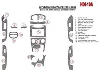 Hyundai Santa Fe 2001-2002 Základná sada, S manuálnou prevodovkou, Klimatizácia, Súprava 16 dielov Interiér BD Dash Trim Kit - 1 Hyundai Santa Fe 2001-2002 Základná sada, S manuálnou prevodovkou, Klimatizácia, Súprava 16 dielov Interiér BD Dash Trim Kit - 1