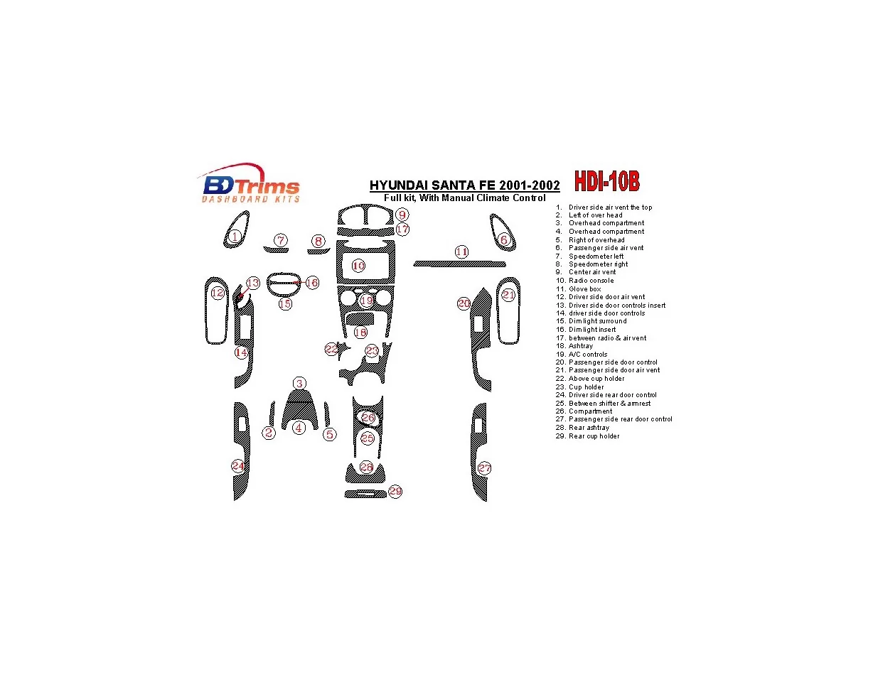 Hyundai Santa Fe 2001-2002 Kompletná sada, S manuálnou prevodovkou, Klimatizácia, Súprava 29 dielov Interiér BD Dash Trim Kit - 