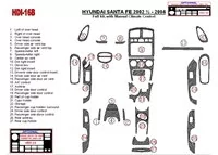Hyundai Santa Fe 2002-2004 kompletná sada, s manuálnou prevodovkou klimatizácie, súprava 28 dielov Interiér BD Dash Trim Kit - 1 Hyundai Santa Fe 2002-2004 kompletná sada, s manuálnou prevodovkou klimatizácie, súprava 28 dielov Interiér BD Dash Trim Kit - 1