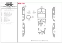 Základná sada Hyundai Santa Fe 2005-2006, s manuálnou prevodovkou a interiérom klimatizácie BD Dash Trim Kit - 1 Základná sada Hyundai Santa Fe 2005-2006, s manuálnou prevodovkou a interiérom klimatizácie BD Dash Trim Kit - 1
