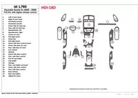 Kompletná súprava Hyundai Santa Fe 2005-2006, s klimatizačnou súpravou interiéru BD Dash Trim Kit - 1 Kompletná súprava Hyundai Santa Fe 2005-2006, s klimatizačnou súpravou interiéru BD Dash Trim Kit - 1