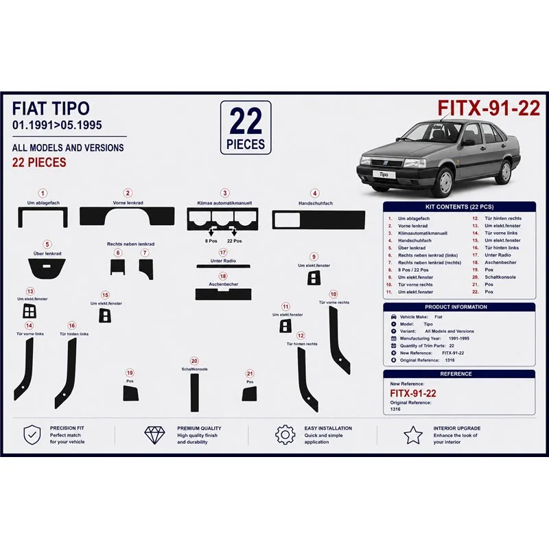Fiat Tipo 1991-1995 3D dekor palubnej dosky, 22 dielov