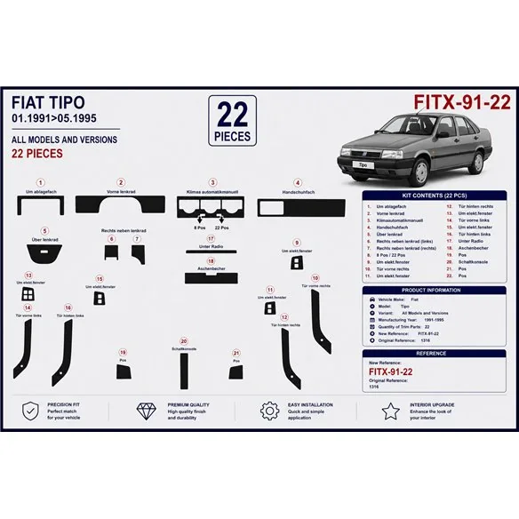 Fiat Tipo 1991-1995 3D dekor palubnej dosky, 22 dielov