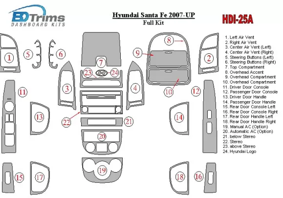 Hyundai Santa Fe 2007-UP Kompletná súprava interiéru BD Dash Trim Kit - 1 Hyundai Santa Fe 2007-UP Kompletná súprava interiéru BD Dash Trim Kit - 1
