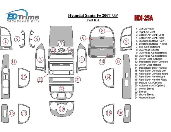 Hyundai Santa Fe 2007-UP Kompletná súprava interiéru BD Dash Trim Kit - 1