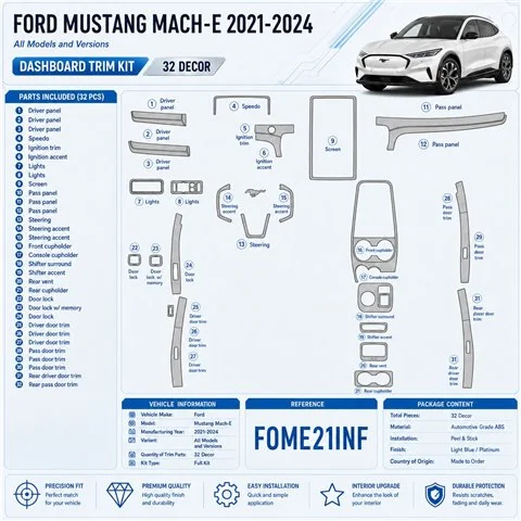 Ford Mustang Mach-E 2021–2024 3D sada dekorov interiéru palubnej dosky 32-dielna