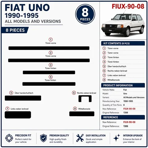 Fiat Uno 1990-1995 3D dekor palubnej dosky, 8 dielov 2