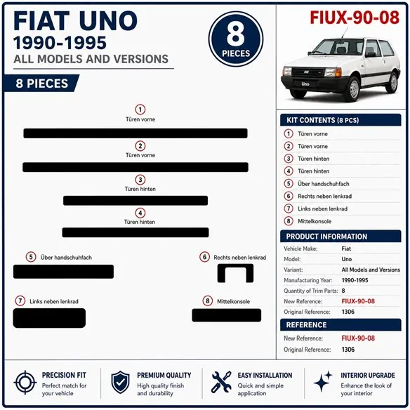 Fiat Uno 1990-1995 3D dekor palubnej dosky, 8 dielov