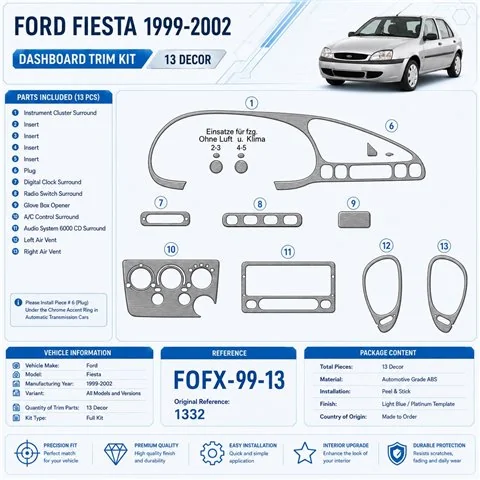 Ford Fiesta 1999–2002 3D sada dekorov interiéru palubnej dosky 13-dielna