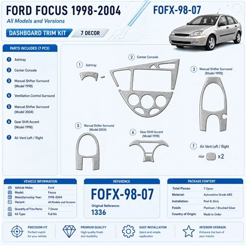 Ford Focus 1998–2004 3D sada dekorov interiéru palubnej dosky 7-dielna