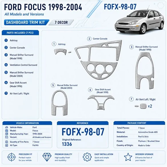 Ford Focus 1998–2004 3D sada dekorov interiéru palubnej dosky 7-dielna