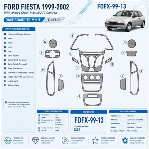 Ford Fiesta od 2010 3D sada dekorov interiéru palubnej dosky 22-dielna