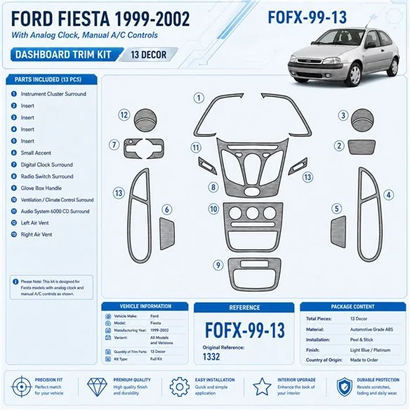 Ford Fiesta od 2010 3D sada dekorov interiéru palubnej dosky 22-dielna