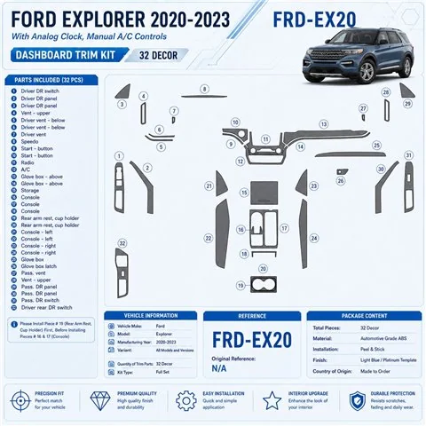 Ford Explorer 2020–2023 3D sada dekorov interiéru palubnej dosky 32-dielna