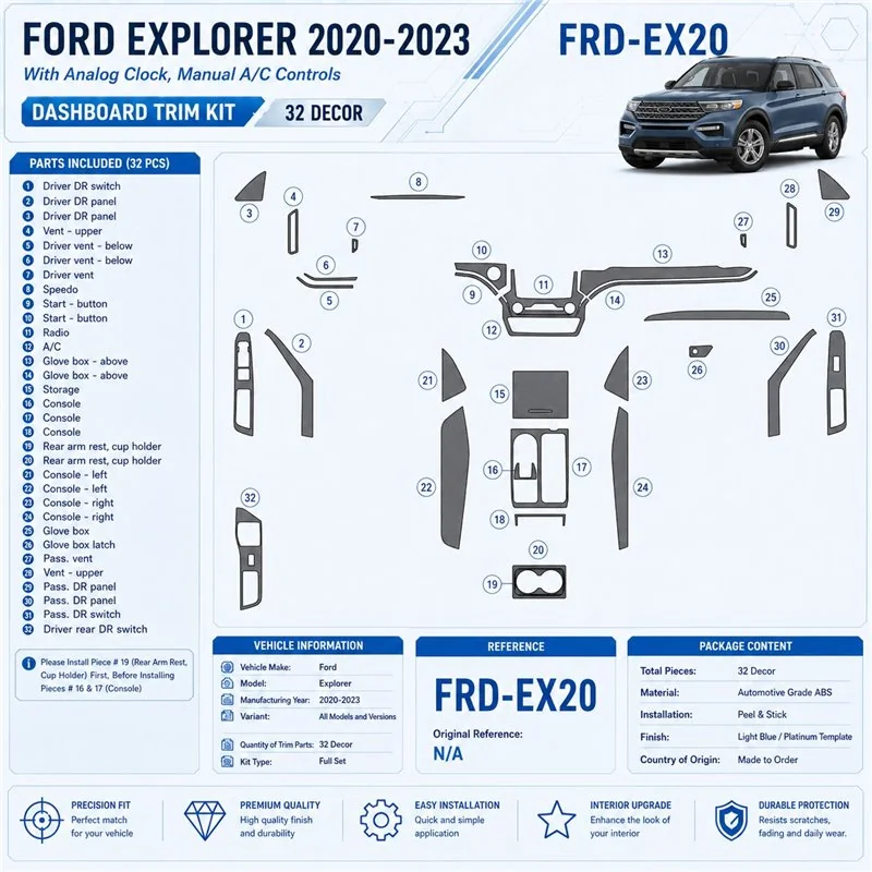 Ford Explorer 2020–2023 3D sada dekorov interiéru palubnej dosky 32-dielna
