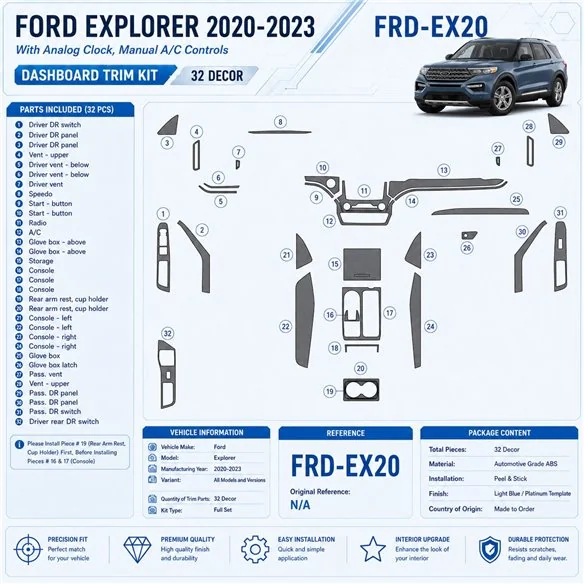 Ford Explorer 2020–2023 3D sada dekorov interiéru palubnej dosky 32-dielna