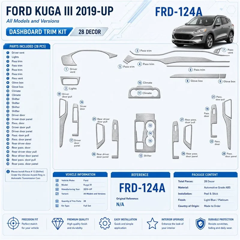 Ford Kuga III od 2019 3D sada dekorov interiéru palubnej dosky 28-dielna