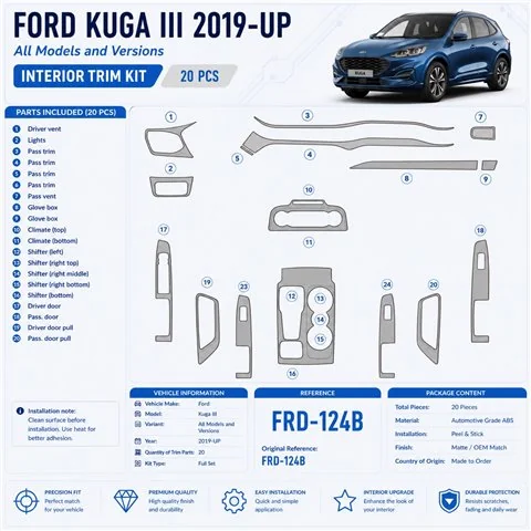 Ford Kuga III od 2019 3D sada dekorov interiéru palubnej dosky 20-dielna