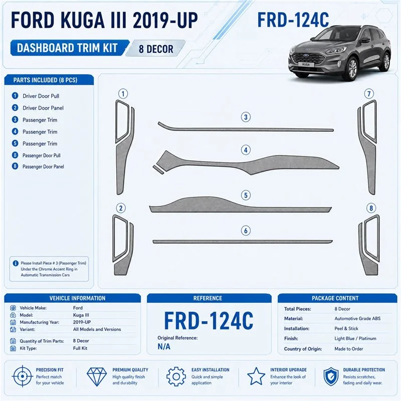 Ford Kuga III od 2019 3D sada dekorov interiéru palubnej dosky 8-dielna