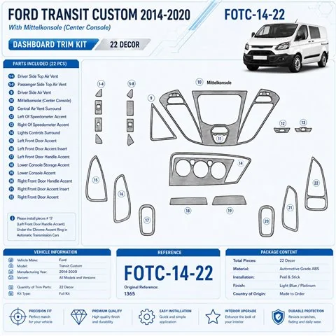 Ford Transit Custom od 2014 3D sada dekorov interiéru palubnej dosky 22-dielna