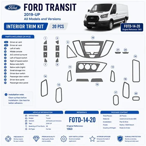 Ford Transit Dlux od 2014 3D sada dekorov interiéru palubnej dosky 20-dielna