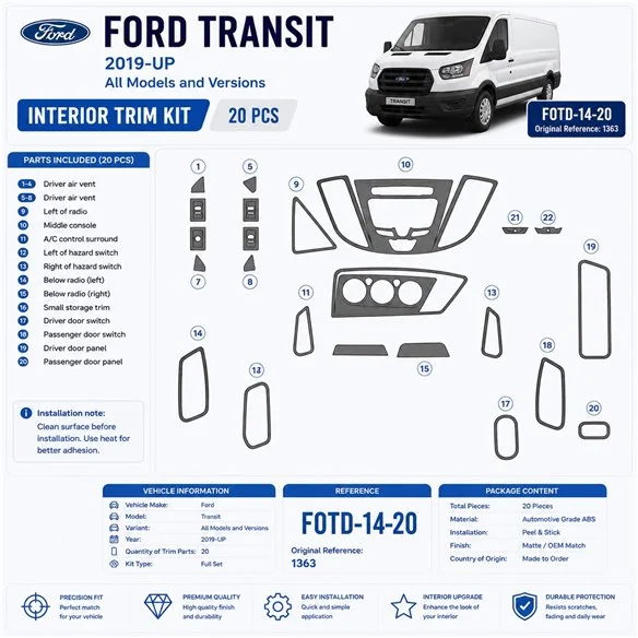 Ford Transit Dlux od 2014 3D sada dekorov interiéru palubnej dosky 20-dielna