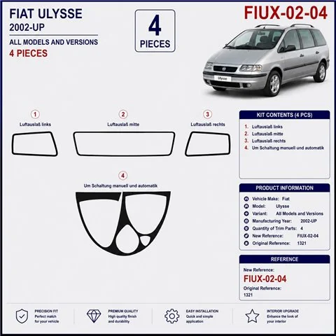 Fiat Ulysse 2002+ 3D dekor palubnej dosky, 4 dielov 2