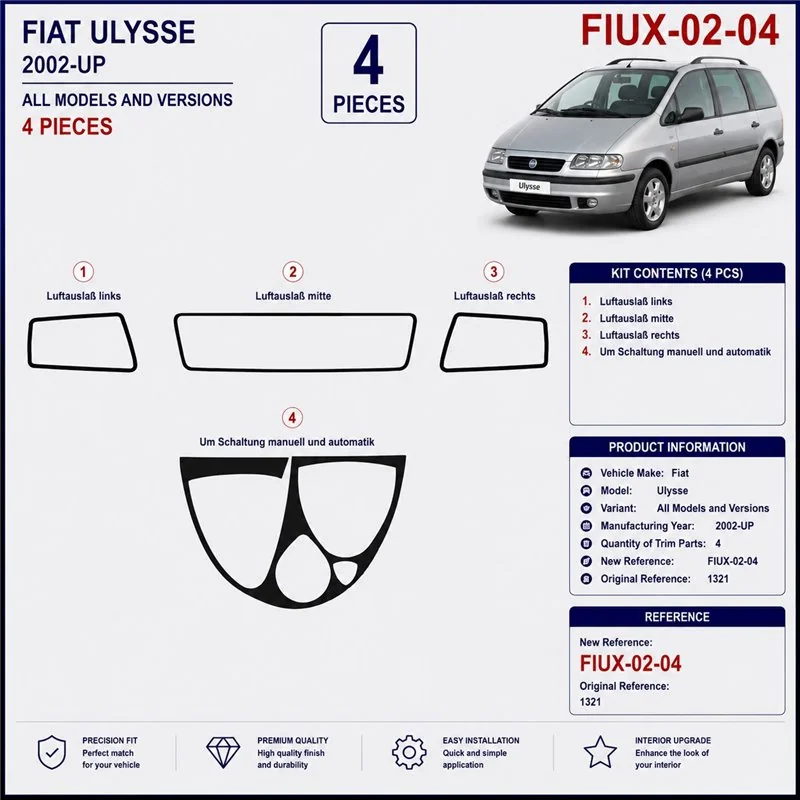 Fiat Ulysse 2002+ 3D dekor palubnej dosky, 4 dielov