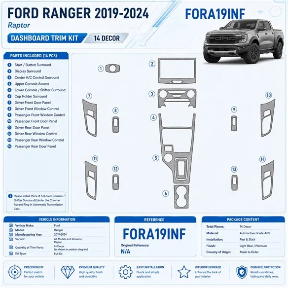 Ford Ranger 2019–2024 Raptor 3D sada dekorov interiéru palubnej dosky 14-dielna