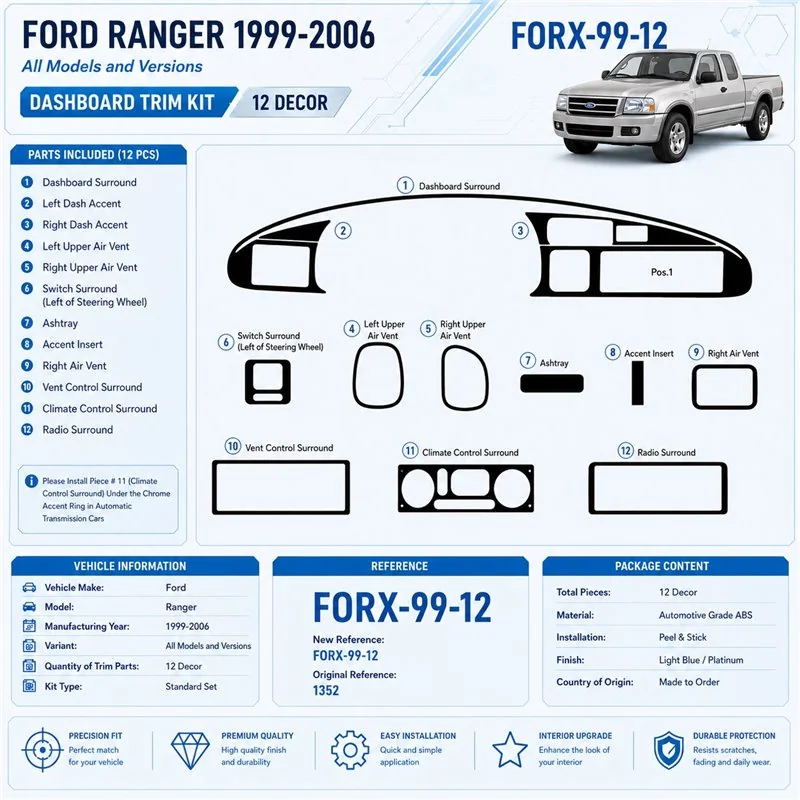 Ford Ranger 1999–2006 3D sada dekorov interiéru palubnej dosky 12-dielna