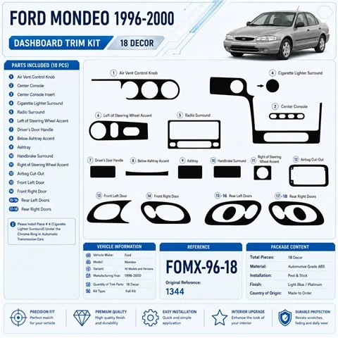 Ford Mondeo 1996–2000 3D sada dekorov interiéru palubnej dosky 18-dielna