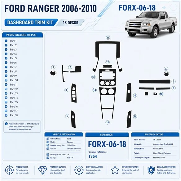 Ford Ranger 2006–2010 3D sada dekorov interiéru palubnej dosky 18-dielna