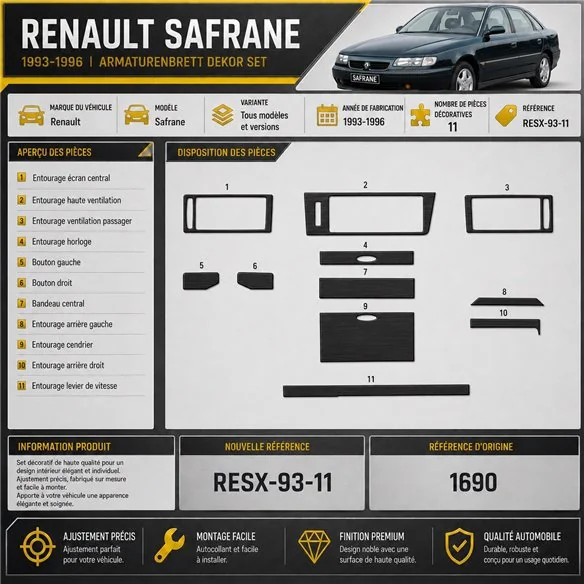 Renault Safrane 1993–1996 3D sada dekorov interiéru palubnej dosky 11-dielna